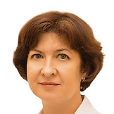Самигуллина Ирина Ринатовна
