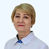Набиуллина Залия Галимзяновна