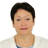 Мартыненко Татьяна Николаевна