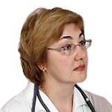 Богданович Ольга Викторовна