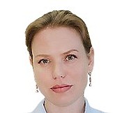 Кос Ирина Сергеевна