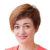 Хоркина Юлия Вячеславовна
