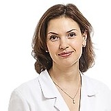 Кизько Ирина Анатольевна