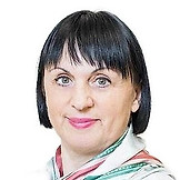 Богдан Александра Владимировна