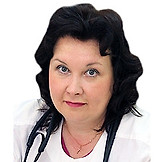 Воеводкина Ирина Федоровна