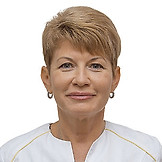 Бурлака Оксана Ивановна