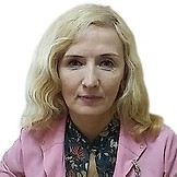 Брюханова Ирина Александровна