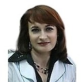 Шевченко Александра Михайловна