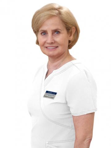 Гаранина Анна Станиславовна