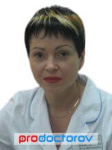 Тривоженко Ольга Васильевна