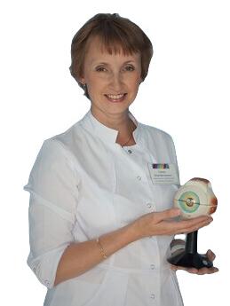 Сипина Юлия Викторовна