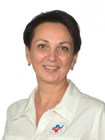 Мазур Татьяна Александровна