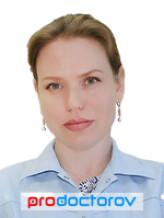 Кос Ирина Сергеевна