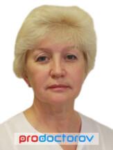 Починок Елена Михайловна
