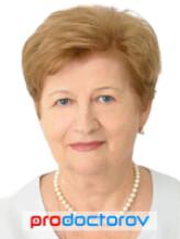 Никушина Светлана Георгиевна