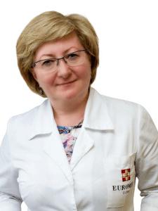 Ковалевская Ирина Станиславовна
