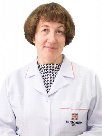 Ковеленова Марина Вячеславовна
