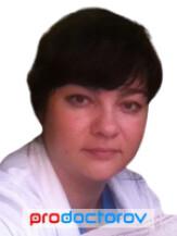 Луканина Жанна Александровна