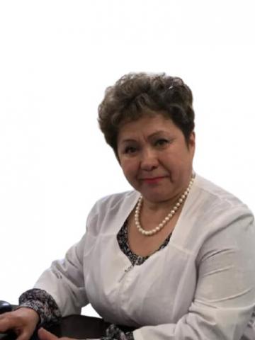 Гореванова Алла Петровна