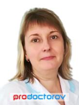 Мазгалина Анастасия Юрьевна