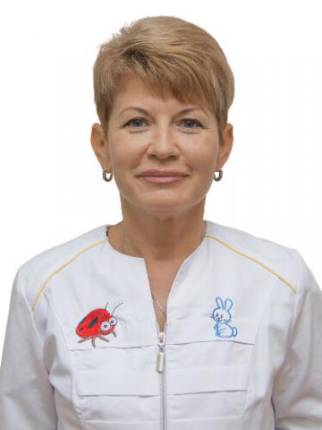 Бурлака Оксана Ивановна