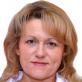 Кузьминых Анжелика Анатольевна